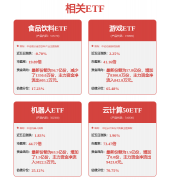 公司自节制平台Mediation