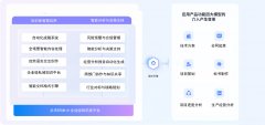 从泉源杜绝消息泄露